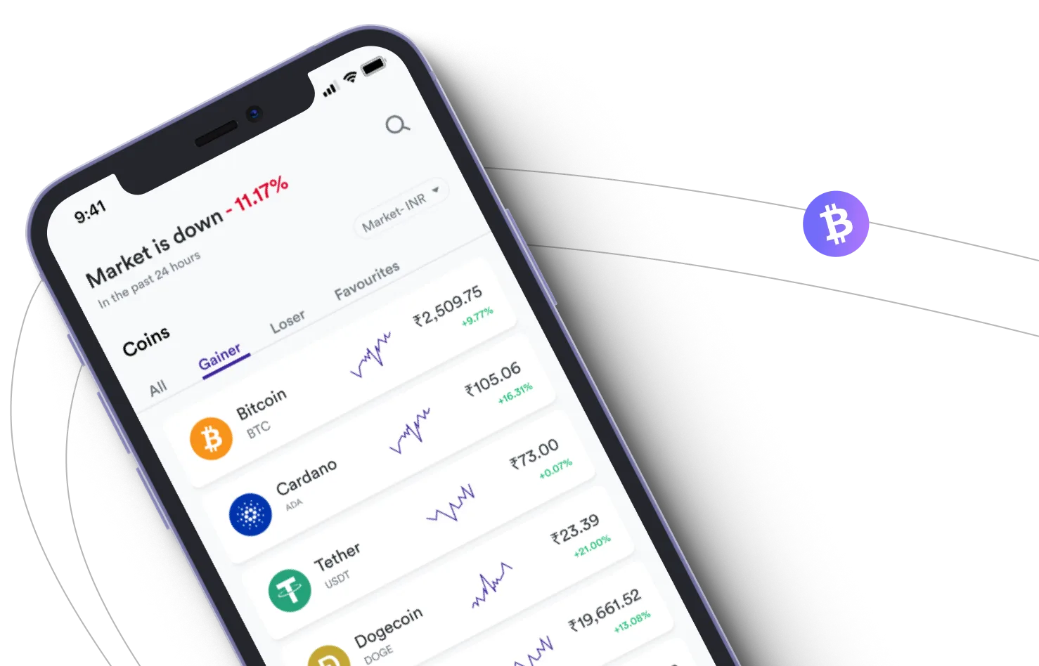 Immediate Achieve - Take advantage of the cryptocurrency markets and earn with Immediate Achieve