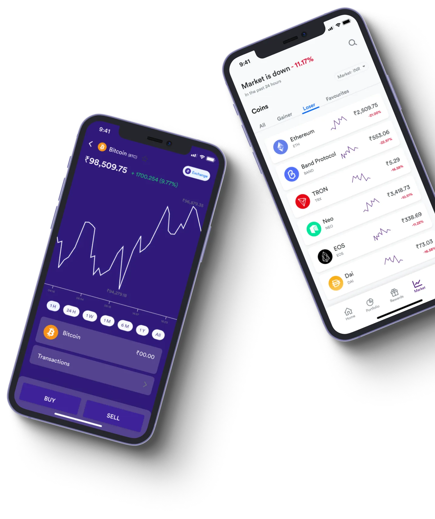 Immediate Achieve - What exactly is online trading?